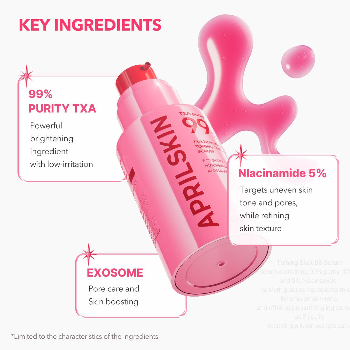 Aprilskin TXA Niacinamide Toning Shot 99 Serum 30ml