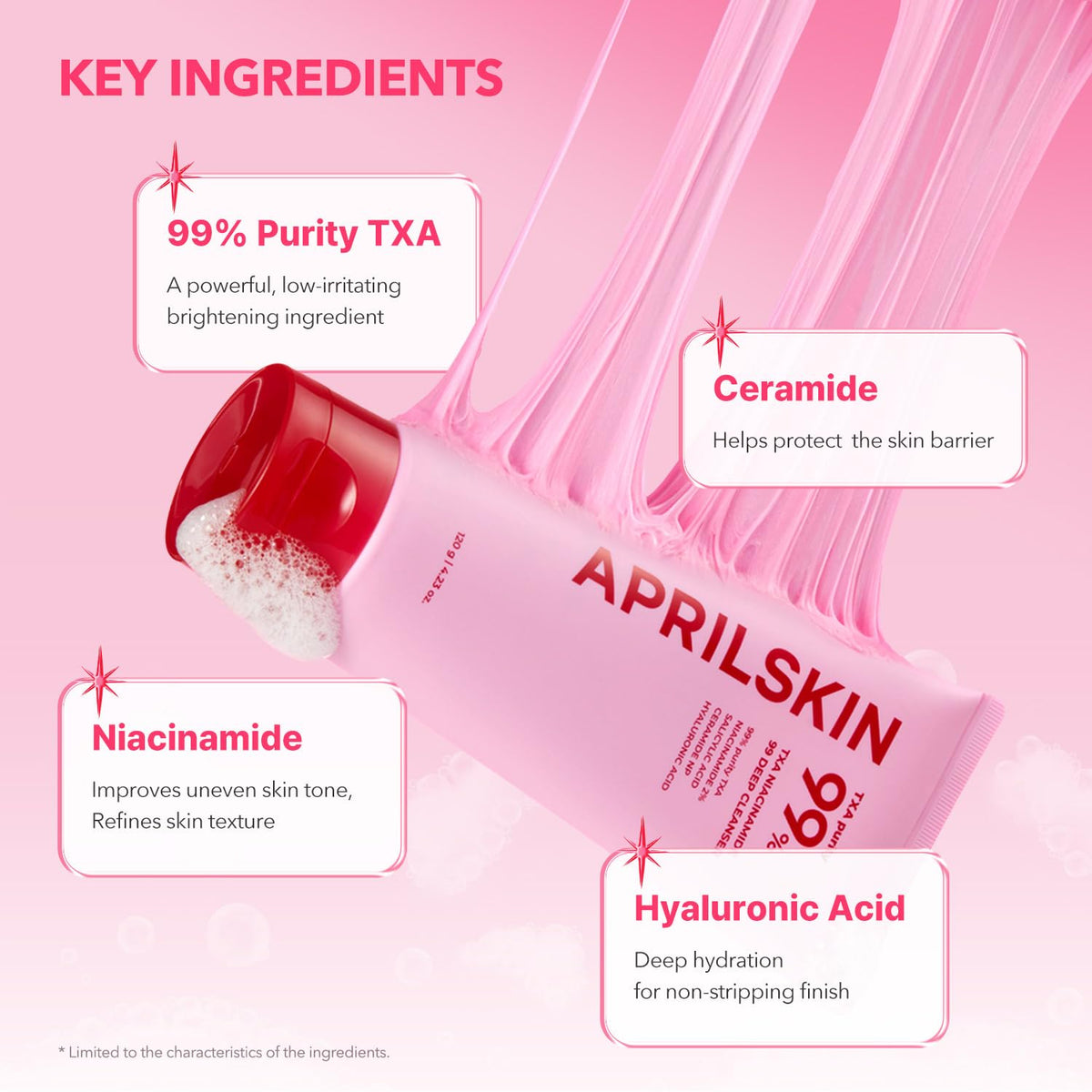 Aprilskin TXA Niacinamide 99 Deep Cleanser 120g
