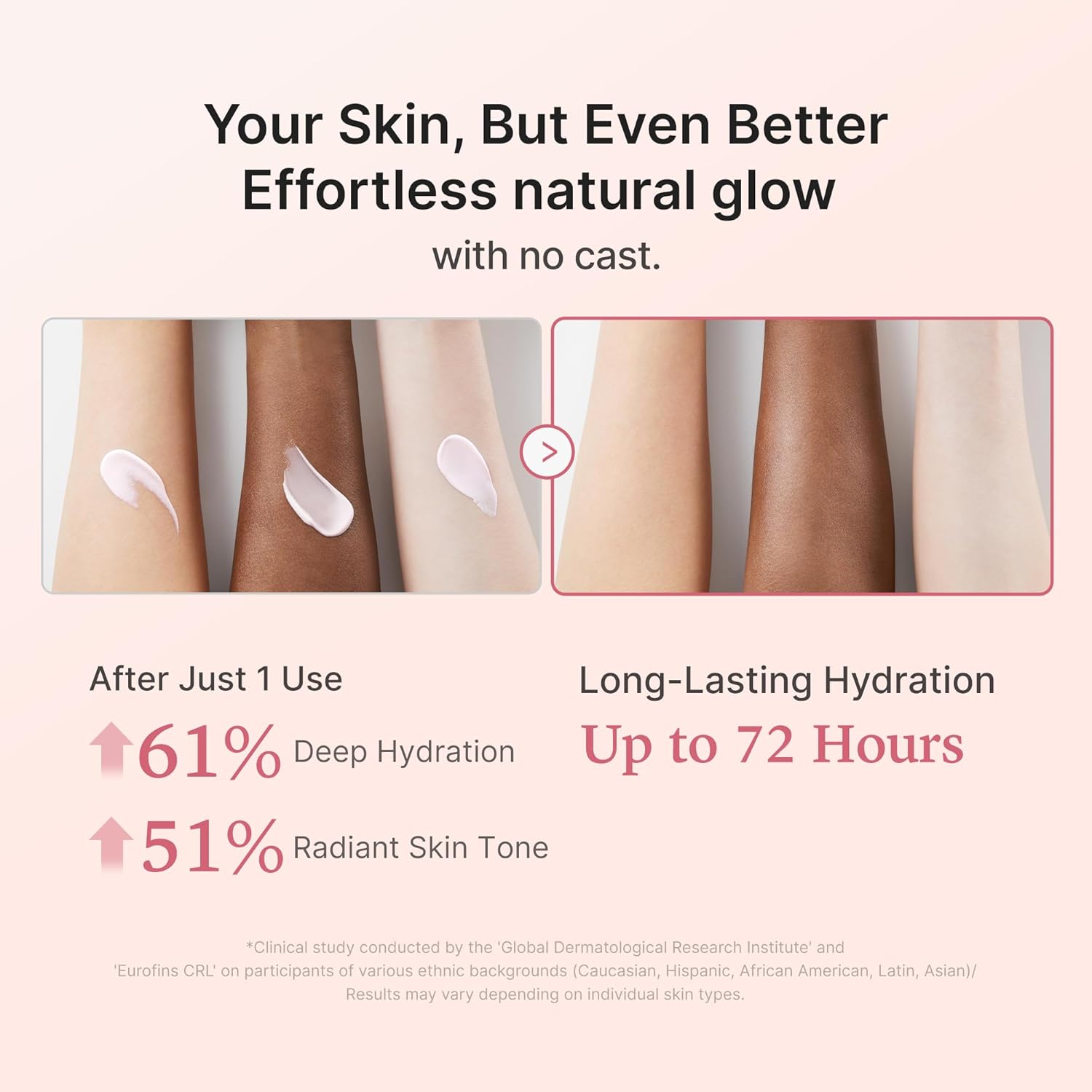 Medicube Collagen Glow Sunscreen 50ml