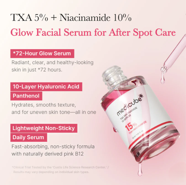 Medicube TXA Niacinamide 15% Serum 30ml