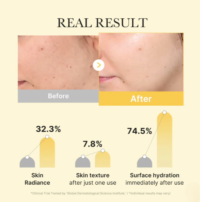 Medicube Kojic Acid Turmeric Brightening Gel Mask 28g