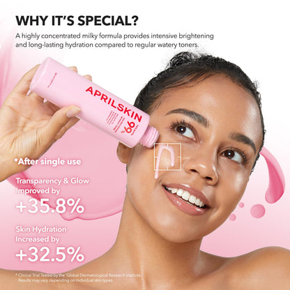 Aprilskin TXA Niacinamide 99 Milky Toner 150ml