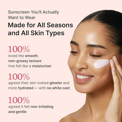 Medicube Collagen Glow Sunscreen 50ml