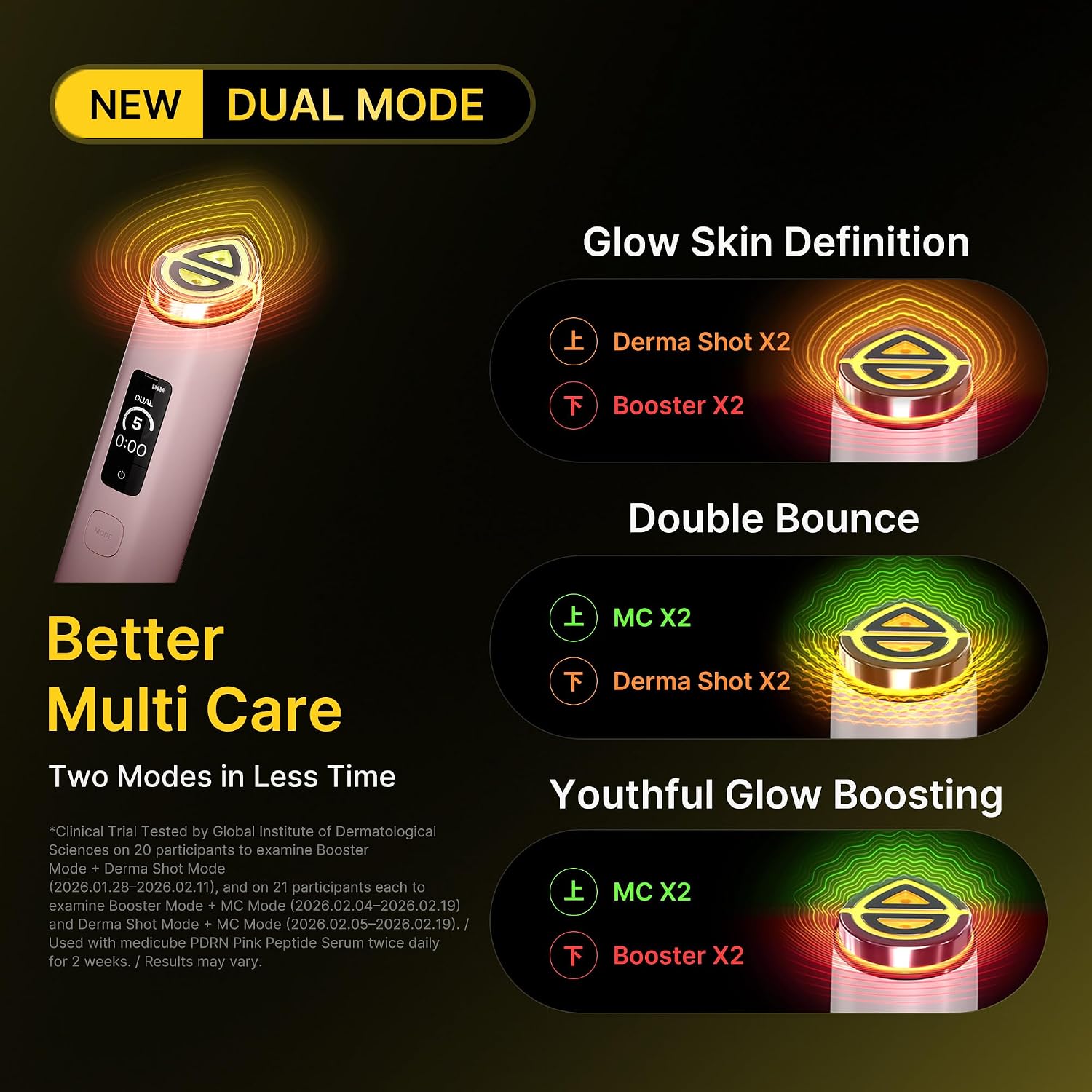 Medicube AGE-R Booster Pro X2 Pink