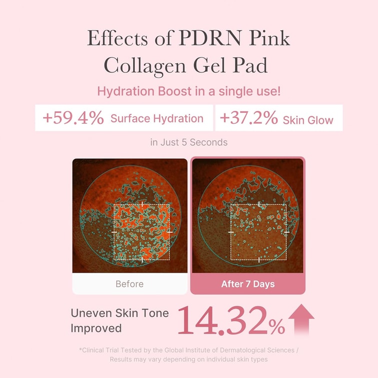 Medicube PDRN Pink Collagen Toning Gel Toner Pad 70pcs/120ml