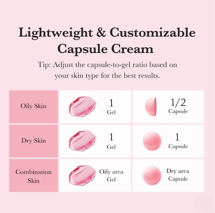 Medicube TXA Niacinamide Capsule Cream 55g