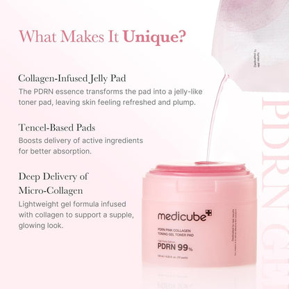 Medicube PDRN Pink Collagen Toning Gel Toner Pad 70pcs/120ml